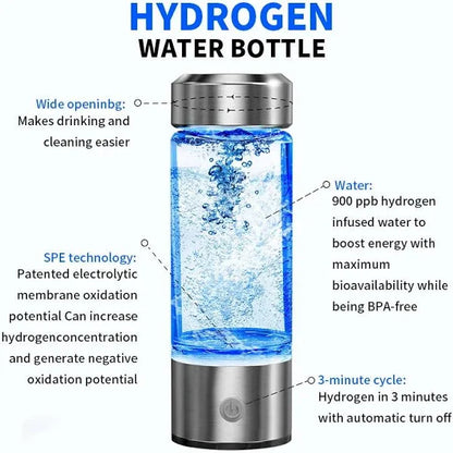 Hydrogen Water Bottle